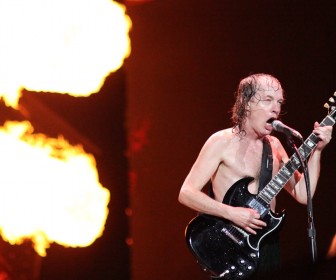 Angus Young Performance With Flames Wallpaper Acdc