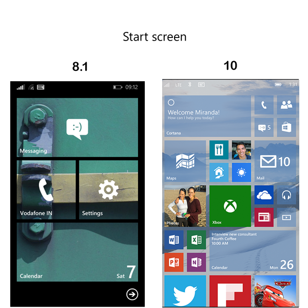 Windows Phone Start Screen The Background Wallpaper Image Which Is