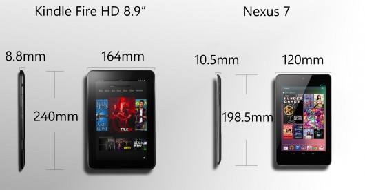 Kindle Fire HD Vs Nexus