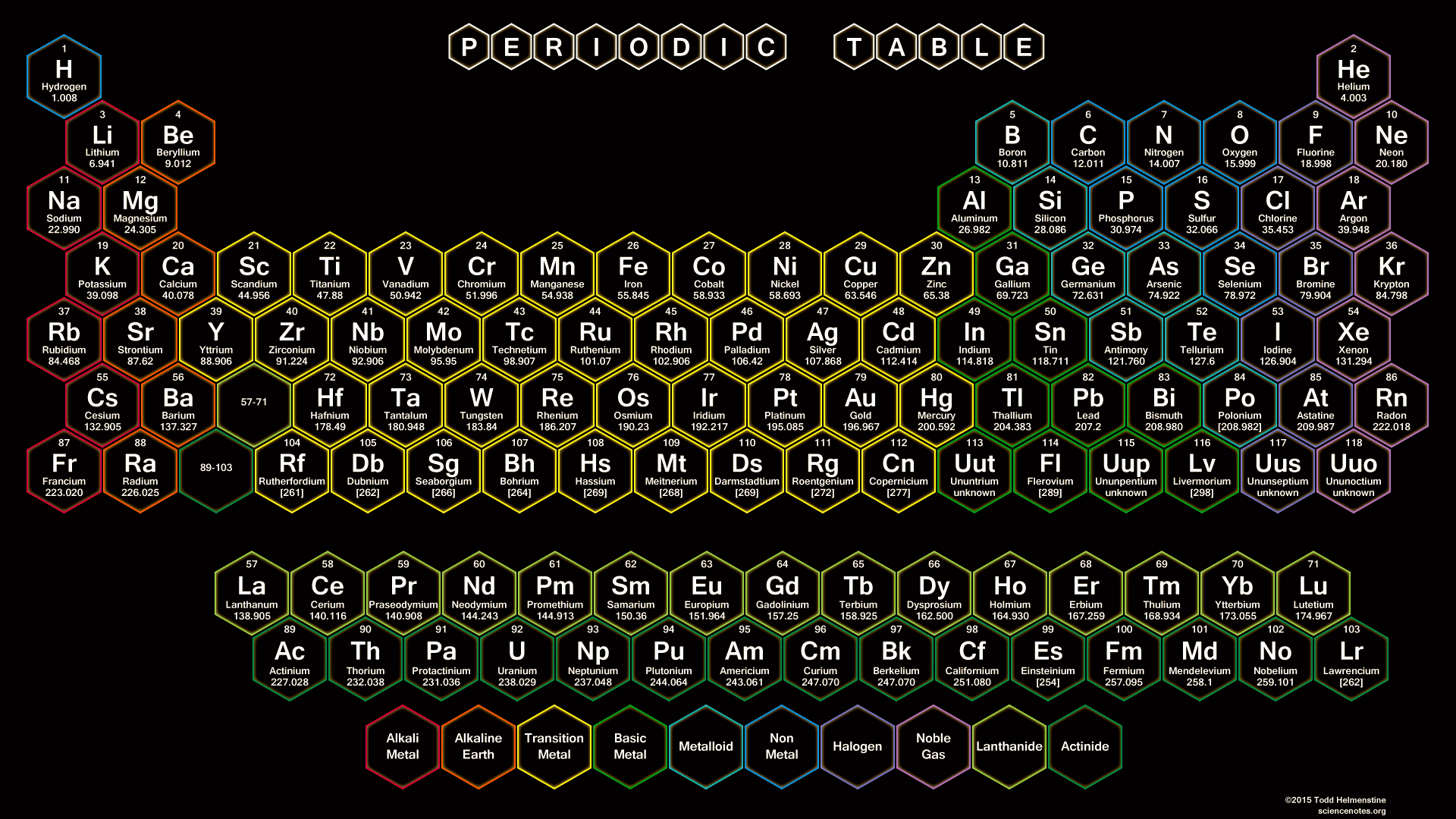 Neon Hexagon Periodic Table Wallpaper