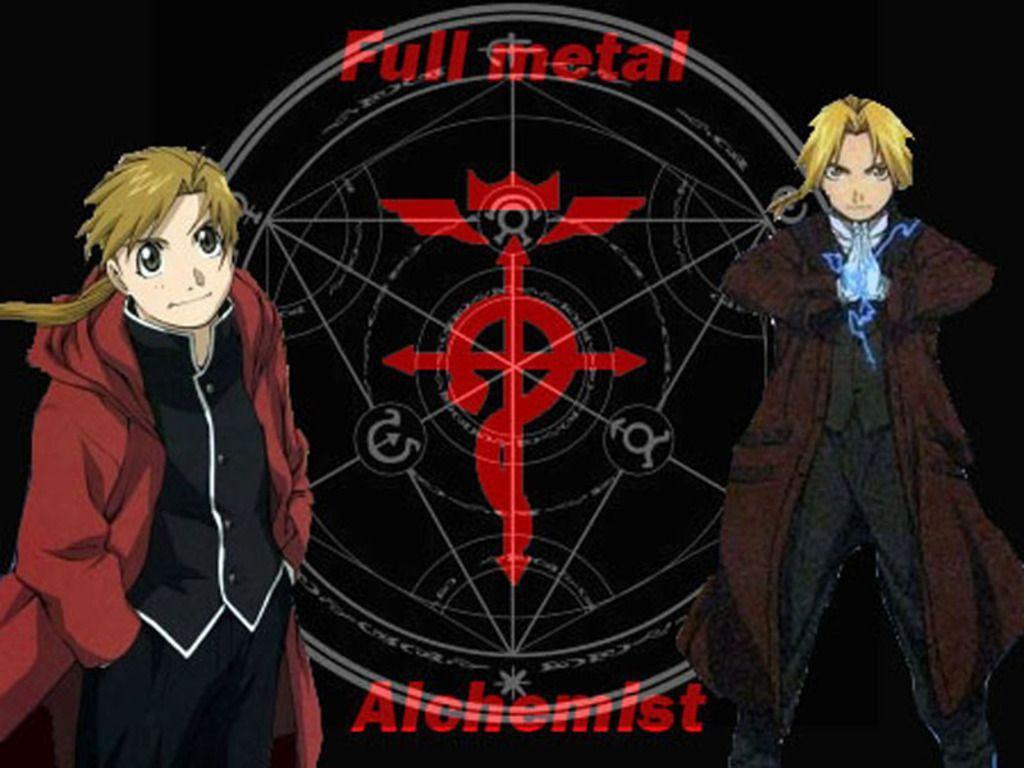 Fullmetal Alchemist Background