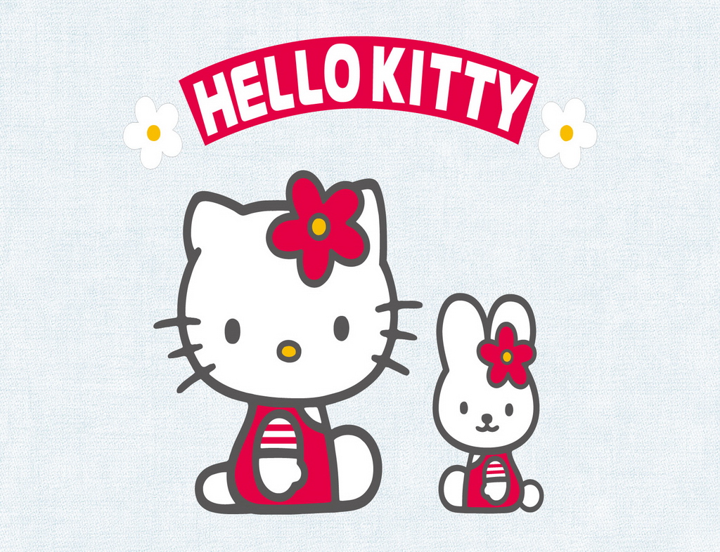Hello Kitty iPad Mini Wallpaper