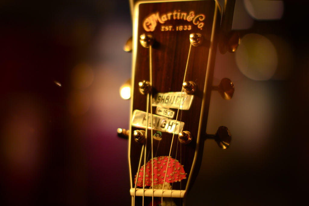 Martin Guitars Wallpaper C F Co