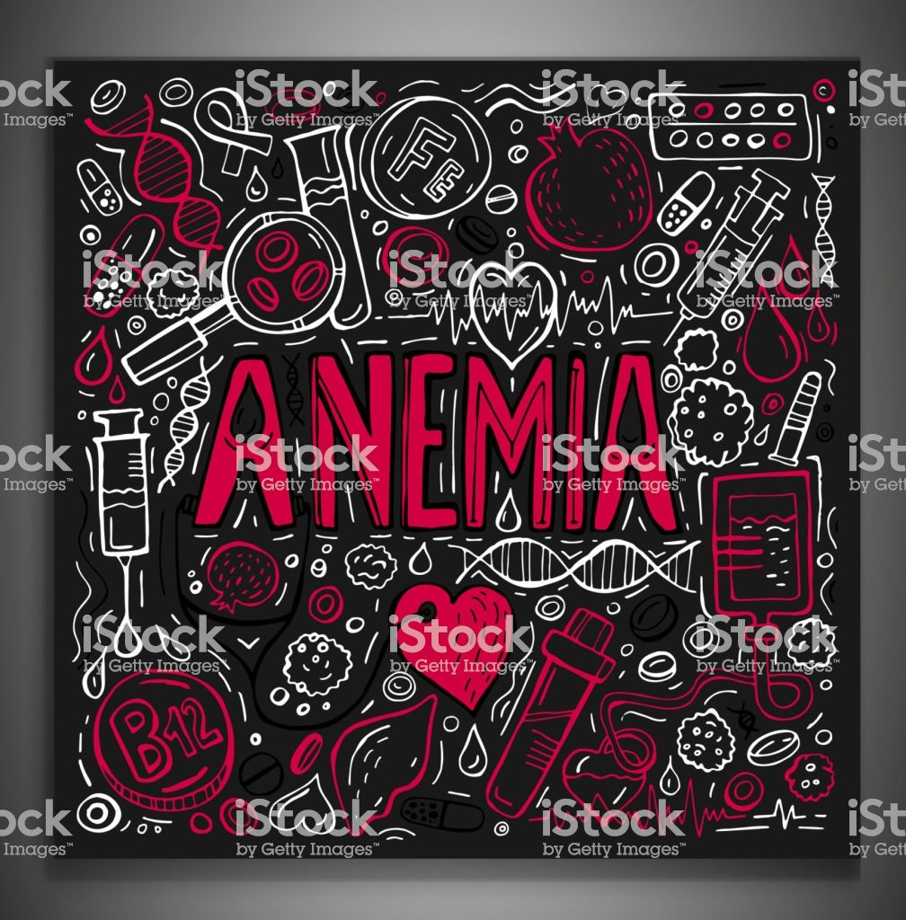 🔥 [41+] Anemia Backgrounds | WallpaperSafari