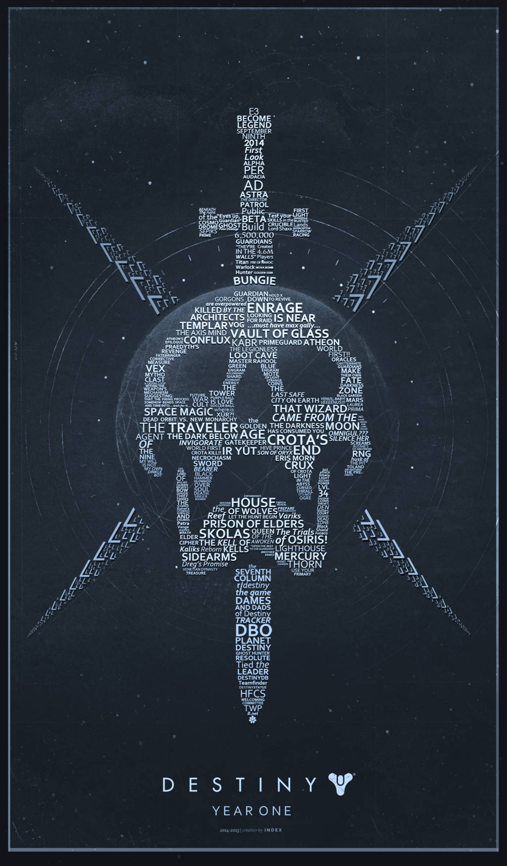 Destiny iPhone Hintergr Nde Wallpaper