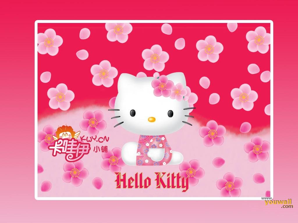 Youwall Hello Kitty Wallpaper