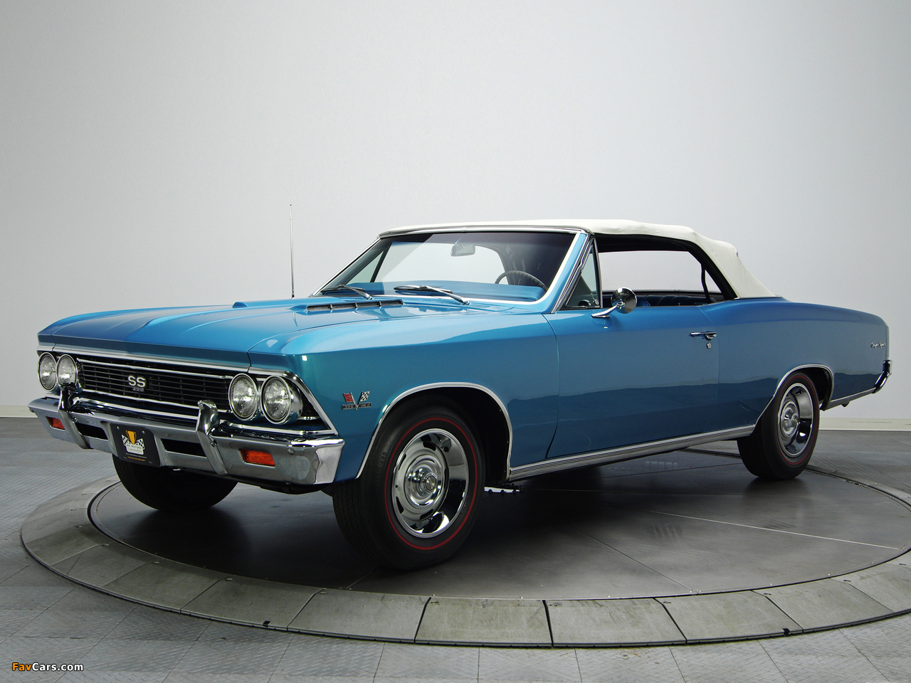 Chevrolet Chevelle SS 396 Convertible 1966 wallpapers 1280x960
