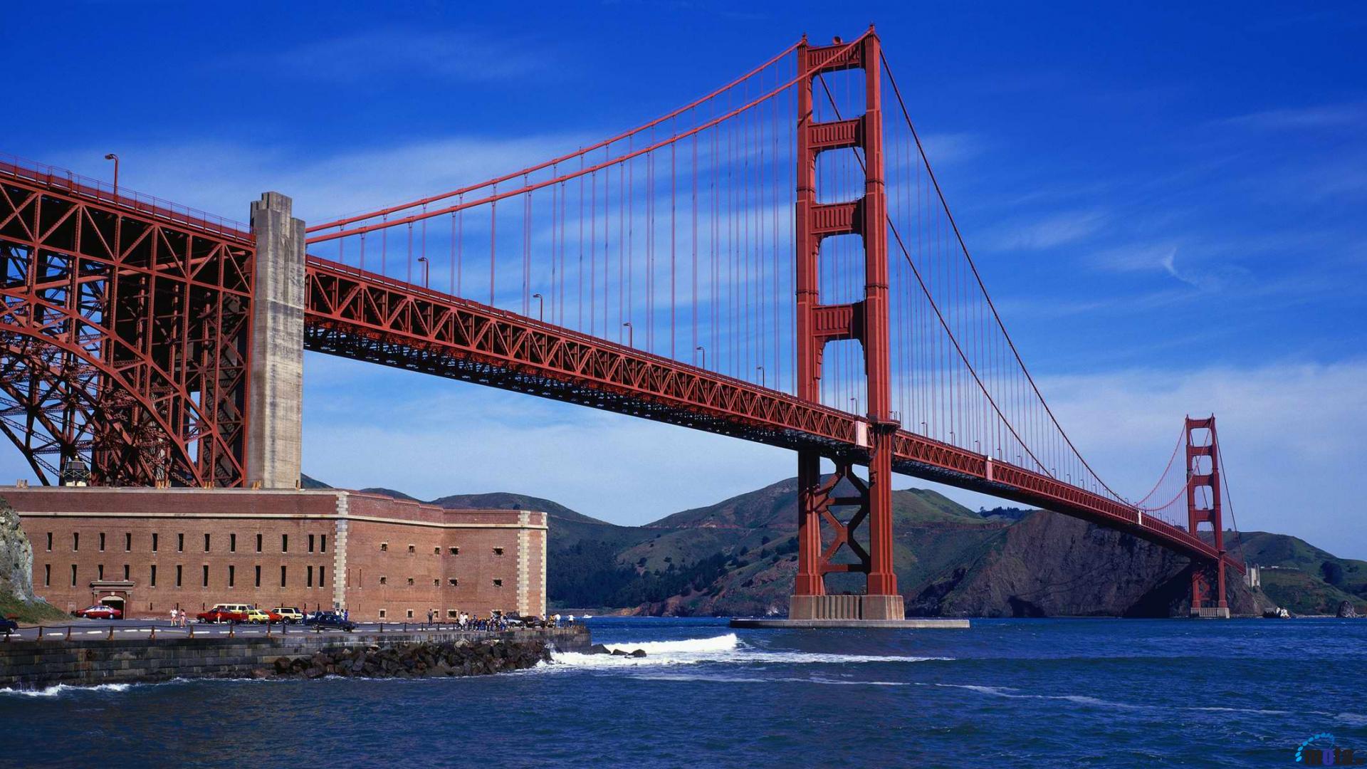 Download Wallpaper Panorama of Golden Gate suspension bridge 1920 x