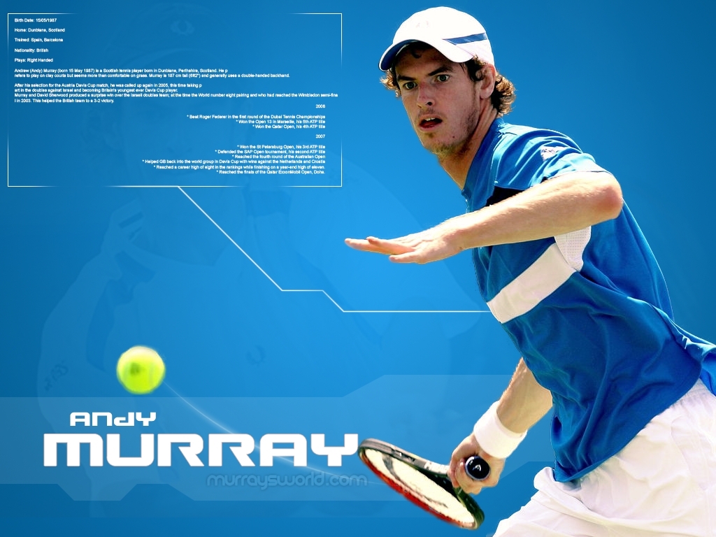 Andy Murray Image HD Wallpaper And Background Photos