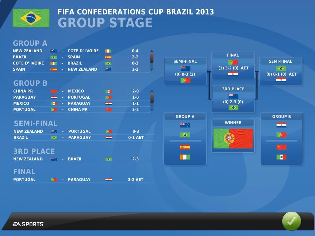 Fifa Confederations Cup Re HD Desktop