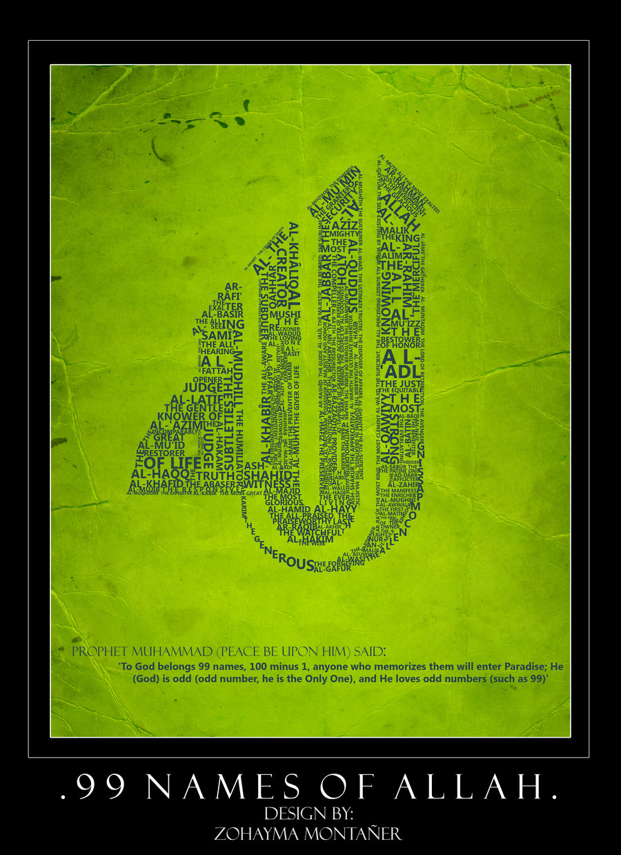 Shahbaz Wallpaper Collection Names Of Allah