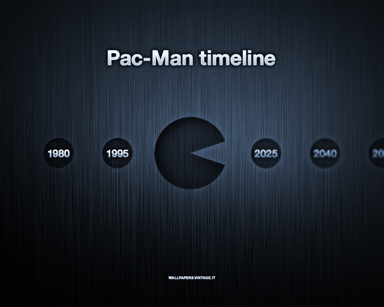 Large Timeline Wallpaper Gsfdcy Wp Collection