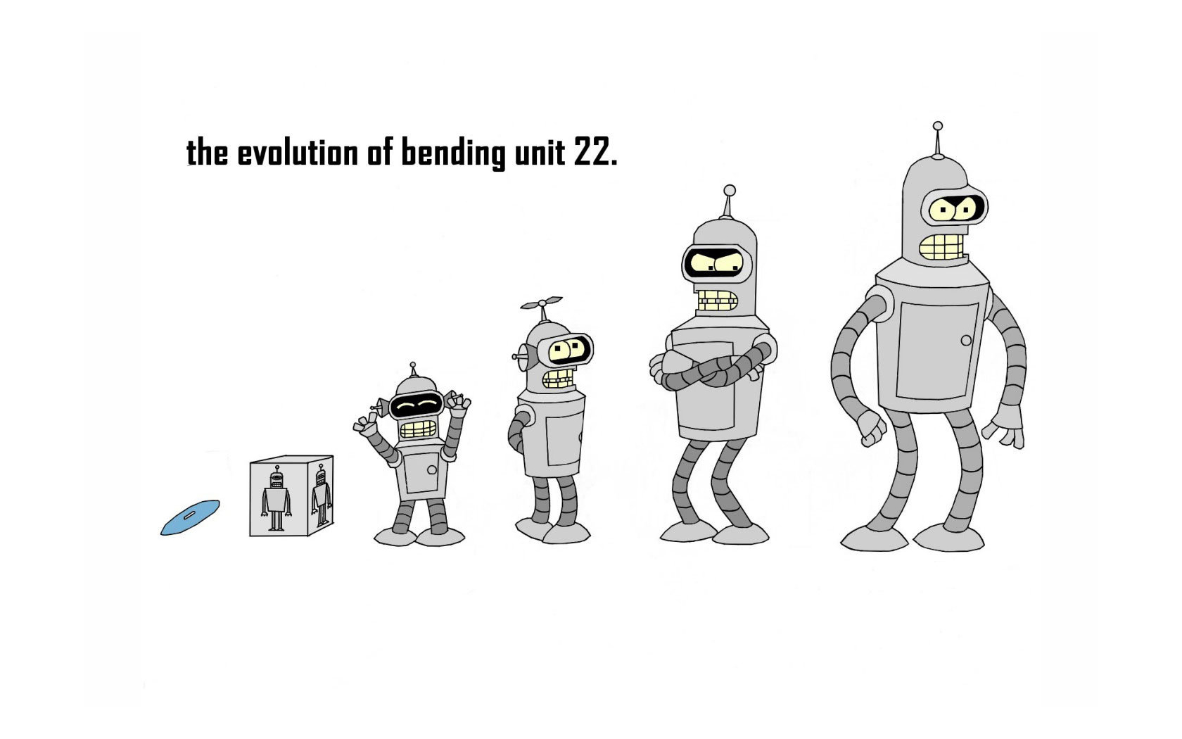 Futurama Bender Wallpaper Evolution