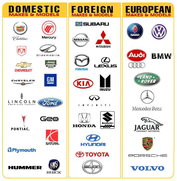 Wallpaperhub4u Top Car Manufacturer List