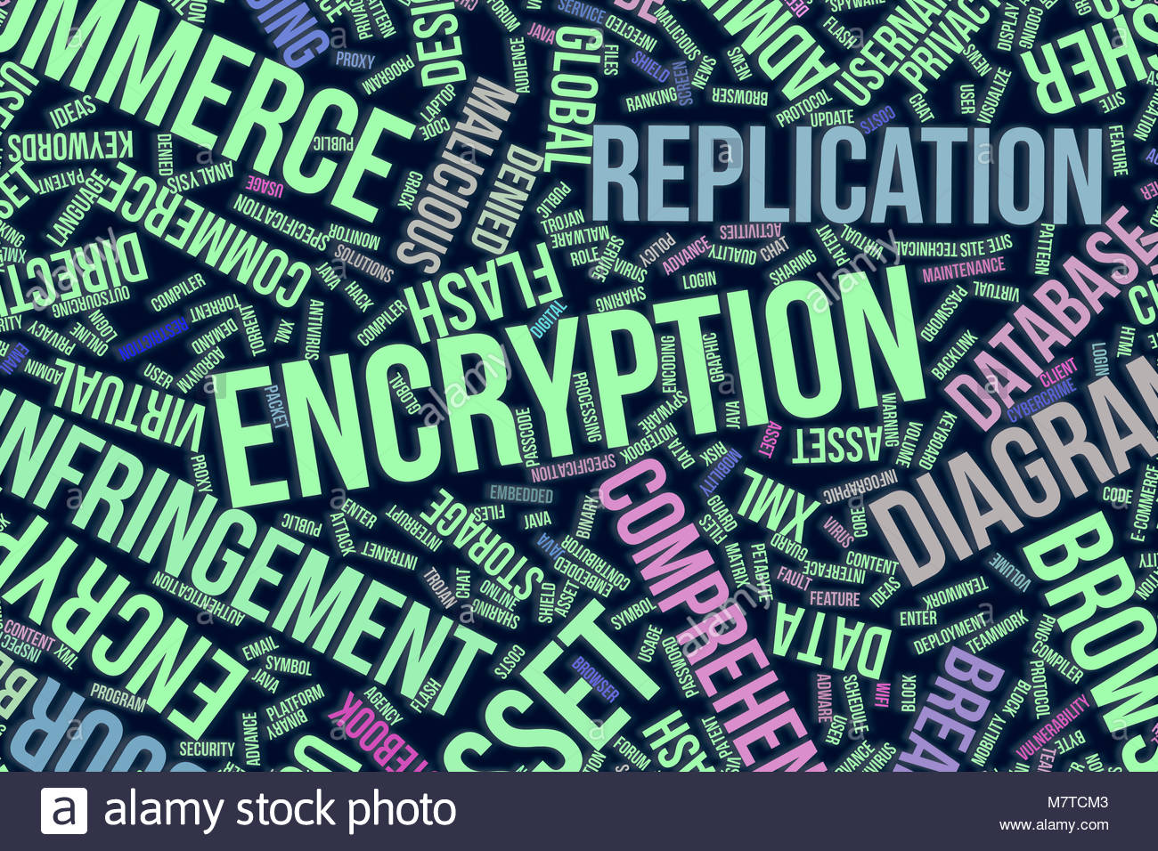 Encryption It Information Technology Conceptual Word Cloud For