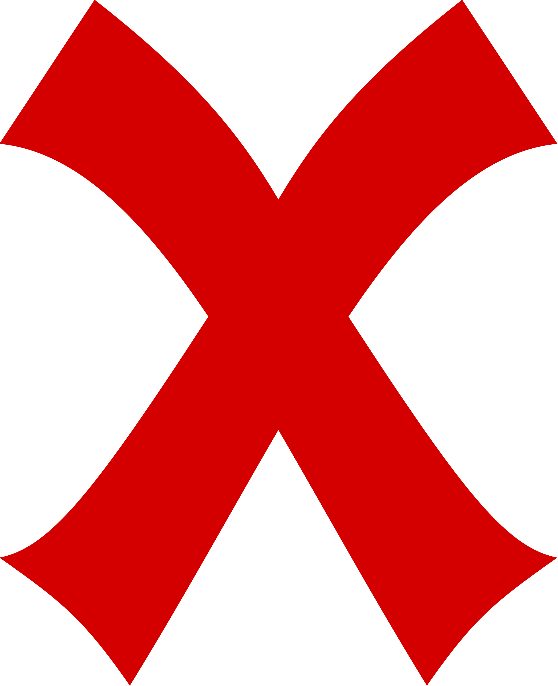 Clip Art Red Cross Png Transparent