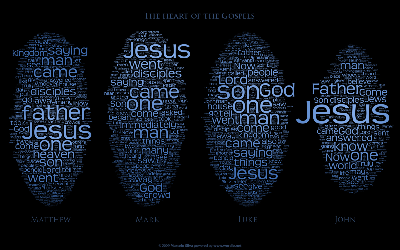 Gospel HD Wallpapers and Backgrounds
