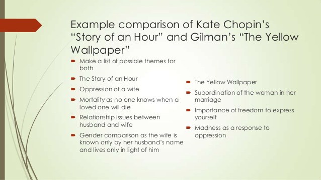The Yellow Wallpaper Analysis