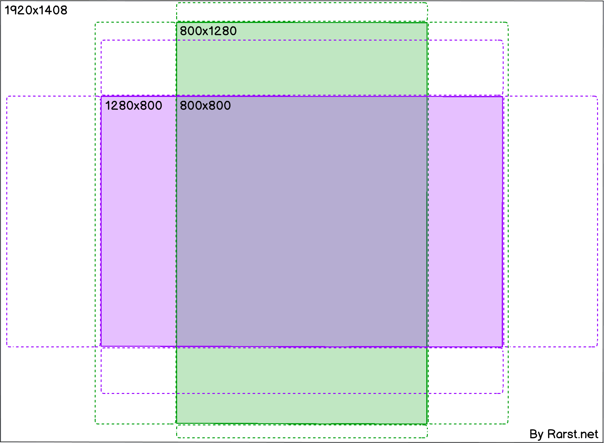 Understanding Phone Wallpaper Dimensions: A Guide To Visual Harmony ...