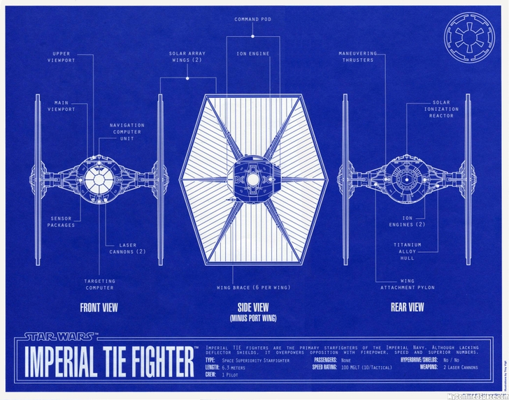 Star Wars High Quality Wallpaper Definition