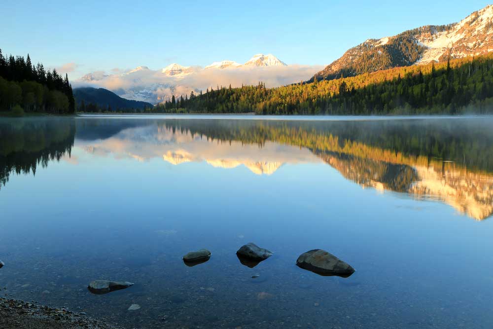 Lake Definition And Meaning Wallpaper