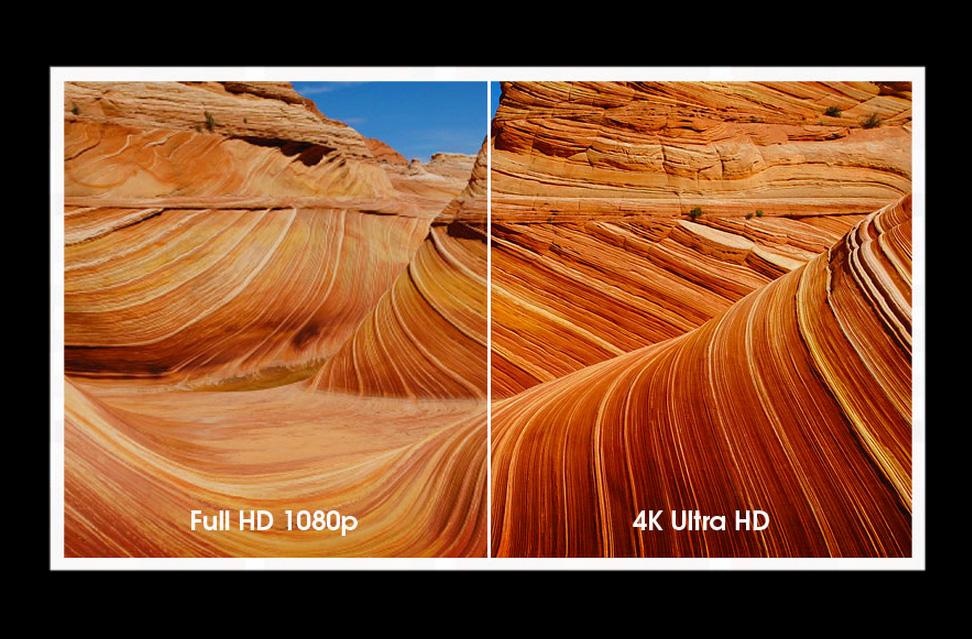 Your 1080p Tv Is Old Already Everything You Need To Know About Ultra
