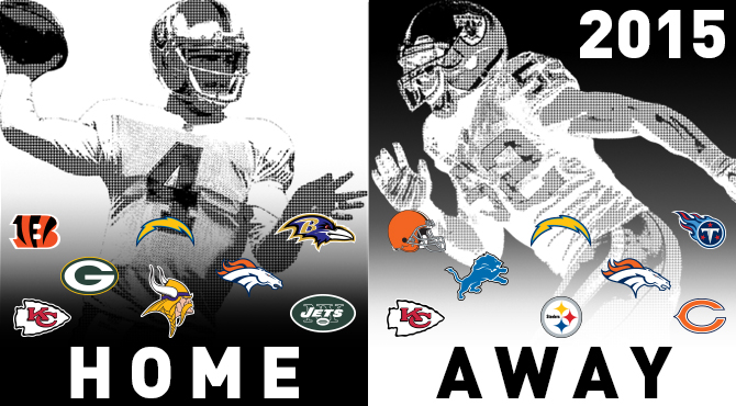 Raiders 2015 Opponents Determined