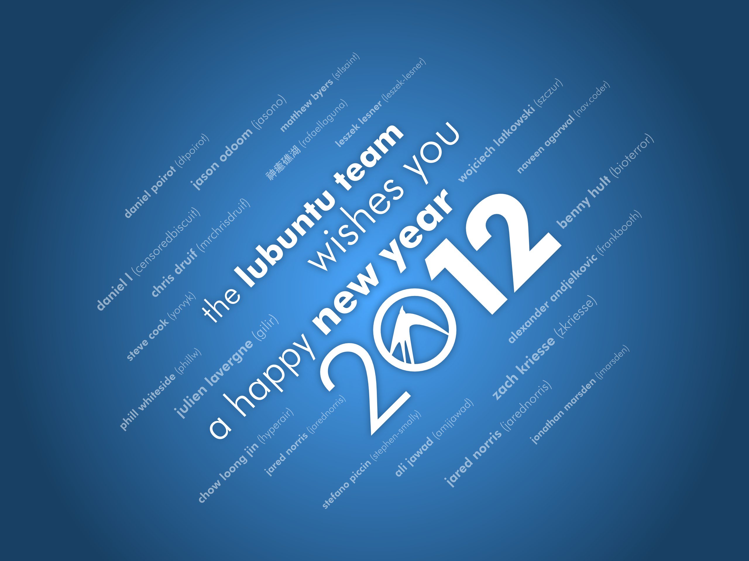 Lubuntu Wish Users Happy New Year With Default Wallpaper Omg