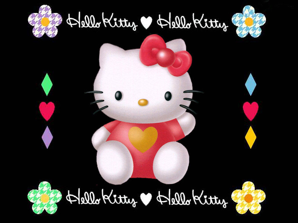 Wallpaper Kitty Hello Cartoon Cute