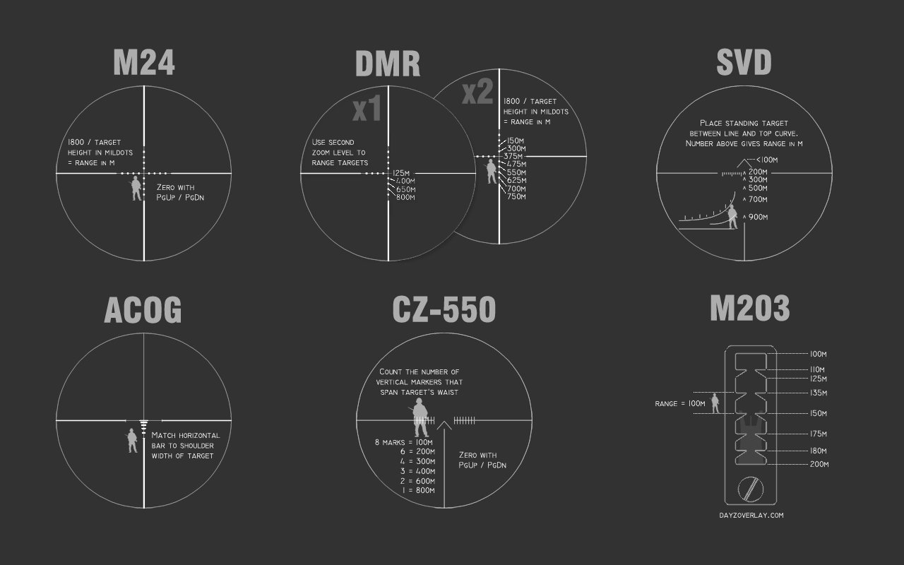Dayz Overlay The Scope Guide Wallpaper