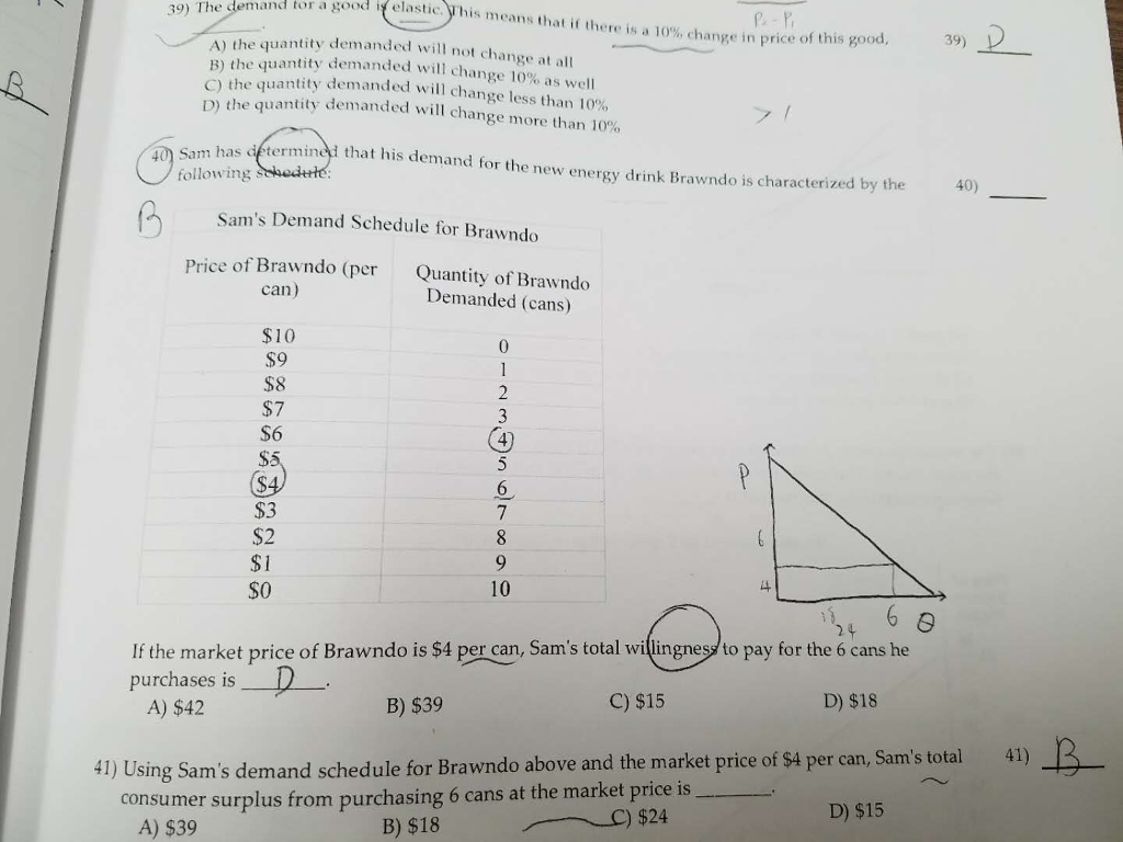 Solved And Tor A Good I Elastic This Means That If Ther