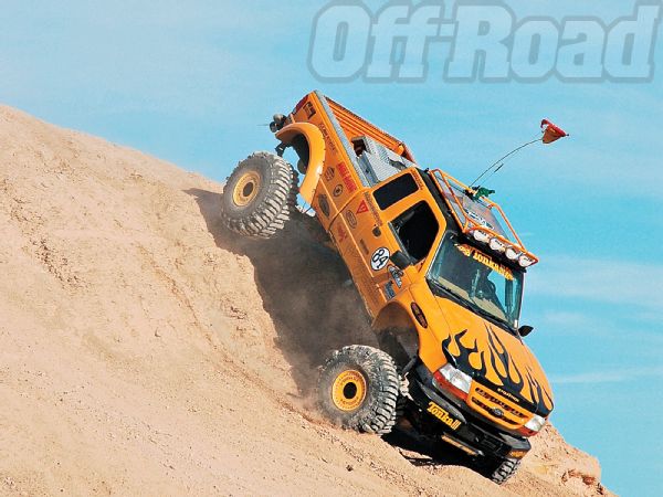 Off Road Desktop Wallpaper Background March Issue