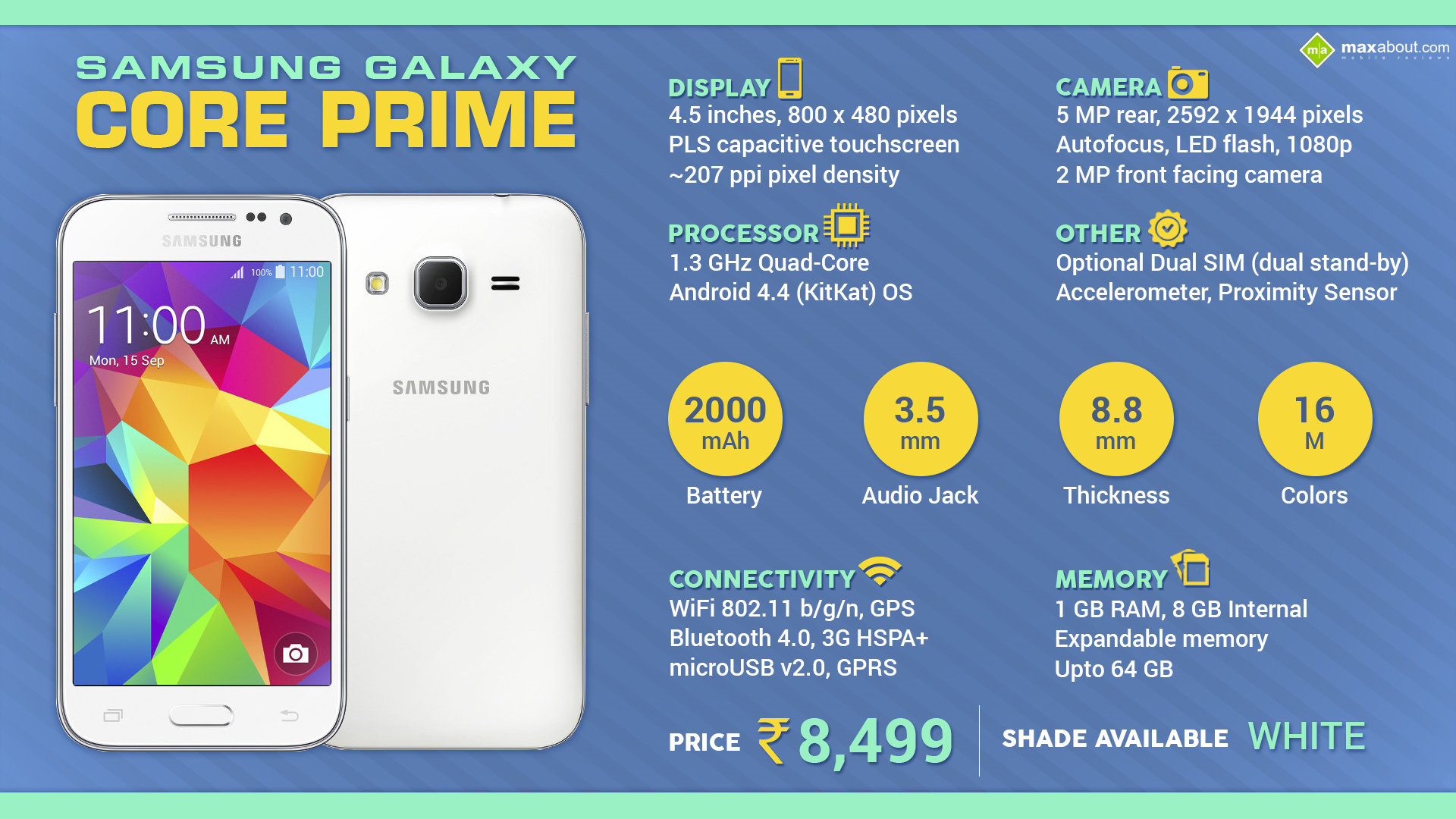 Quick Facts   Samsung Galaxy Core Prime