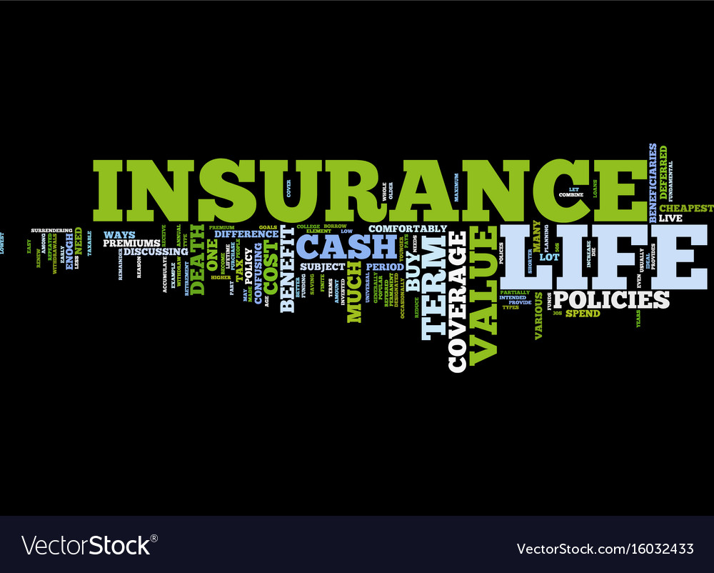 Life Insurance Coverage Text Background Word Vector Image