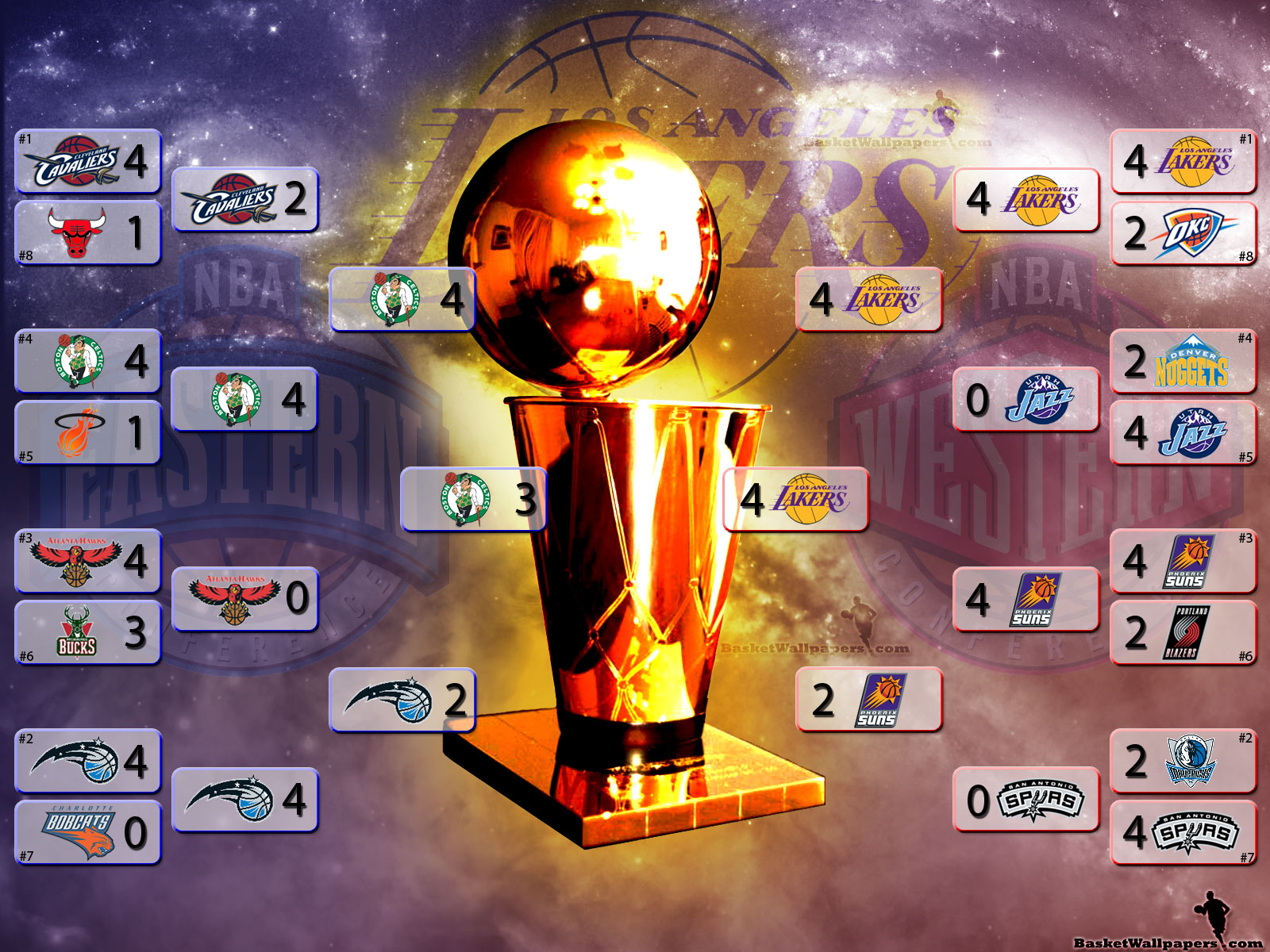 La Lakers Nba Champions Wallpaper Basketball At