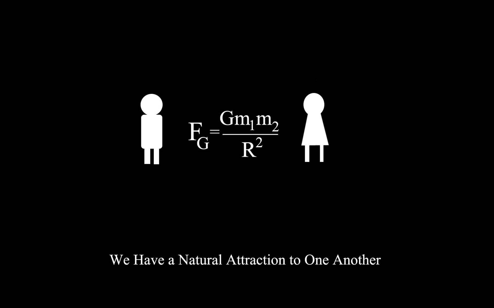 Physics Equations Wallpaper