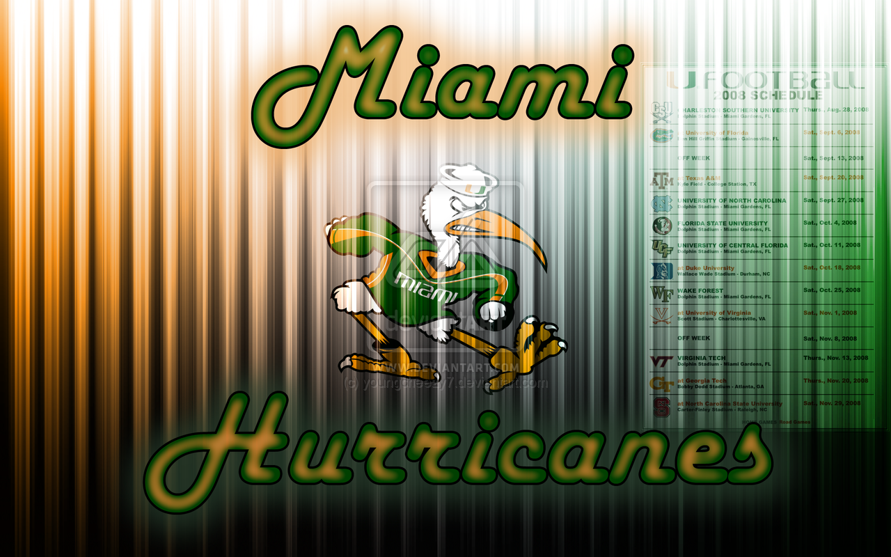 Miami Hurricanes Wallpaper By Youngcheezy7 Fan Art Other