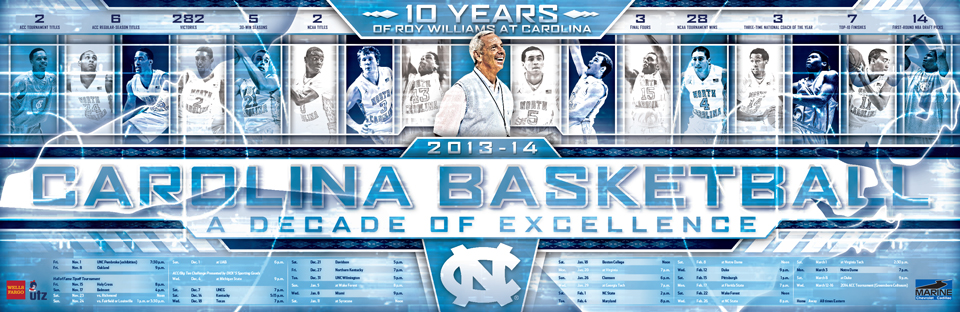 Nc State Basketball Wallpaper