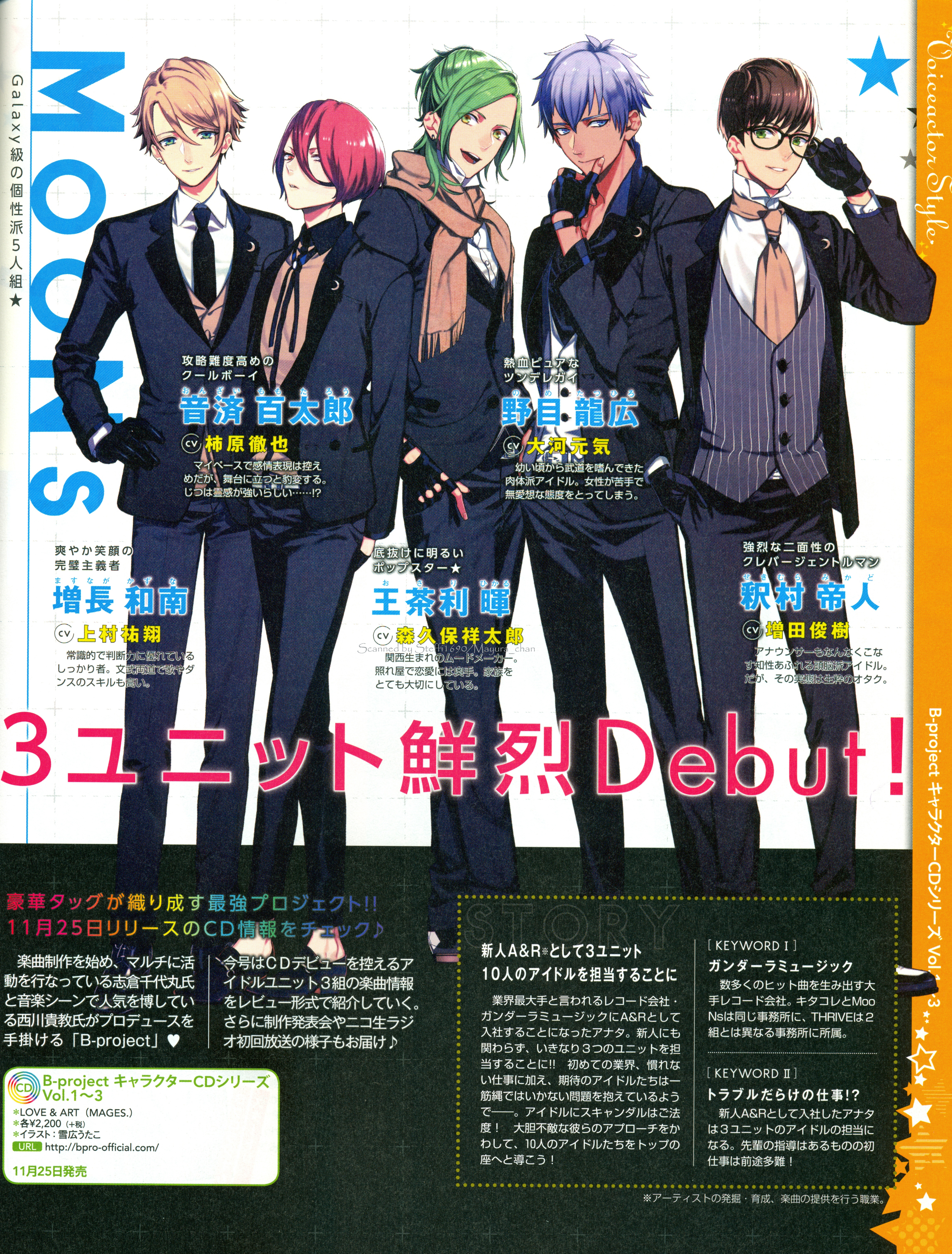 Onzai Momotaro B Project Zerochan Anime Image Board
