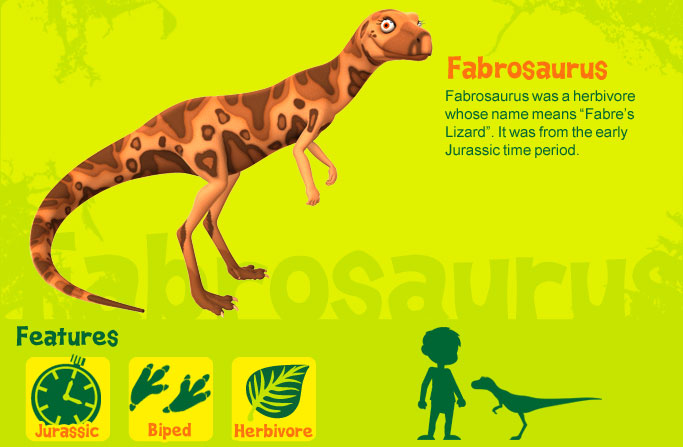 Fabrosaurus Dinosaur Train HD Wallpaper On Picsfair
