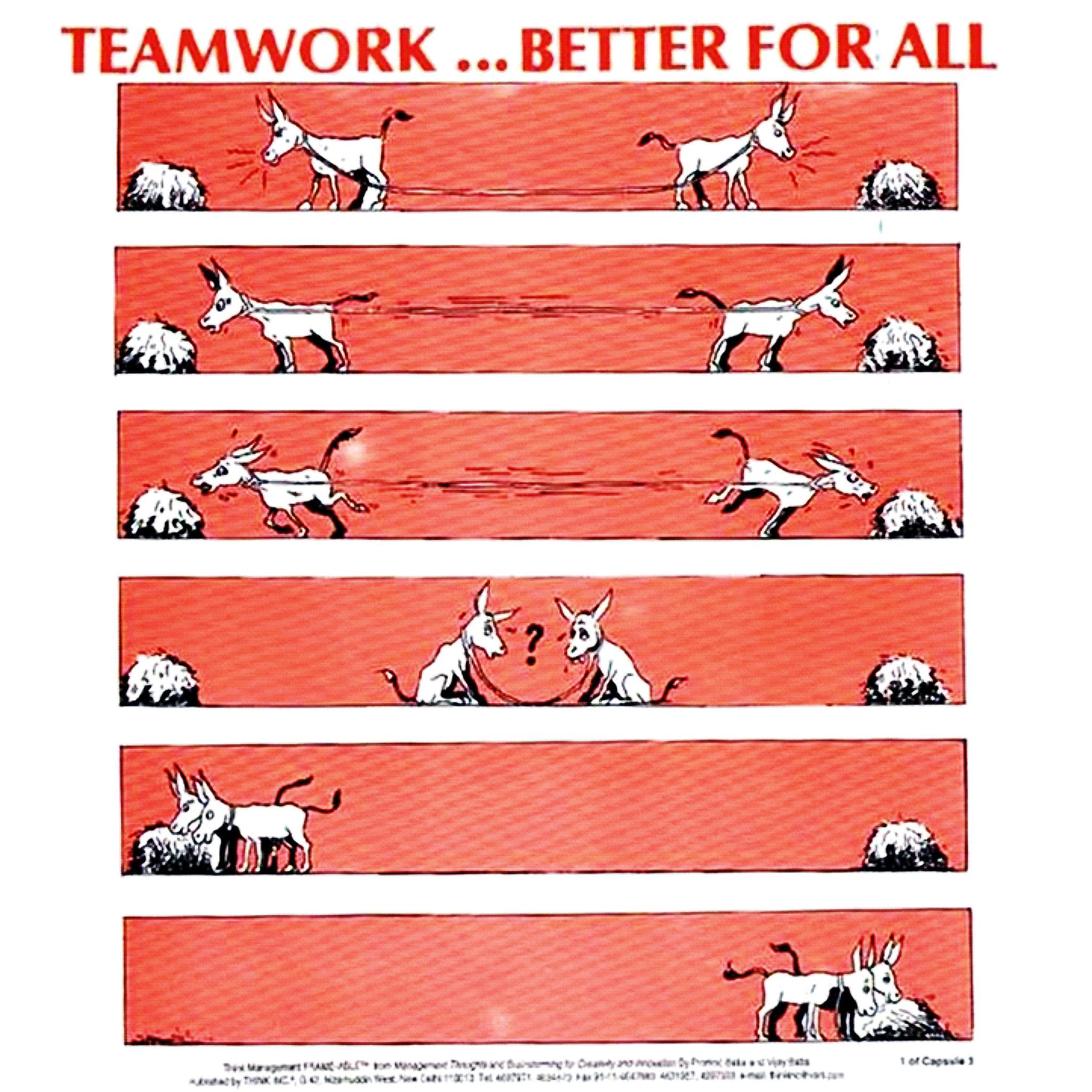 Teamwork Quotes Importance of teamwork Wallpaper Dont Give Up World