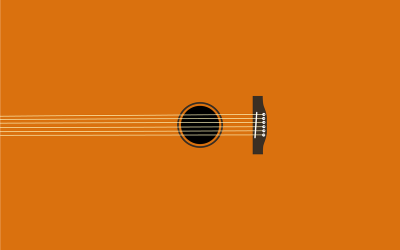 Acoustic Guitar Wallpaper Pcworld