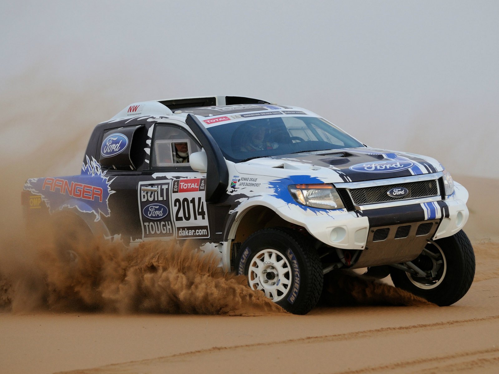 Ford Ranger Dakar Rally Offroad Pickup Race Racing G Wallpaper