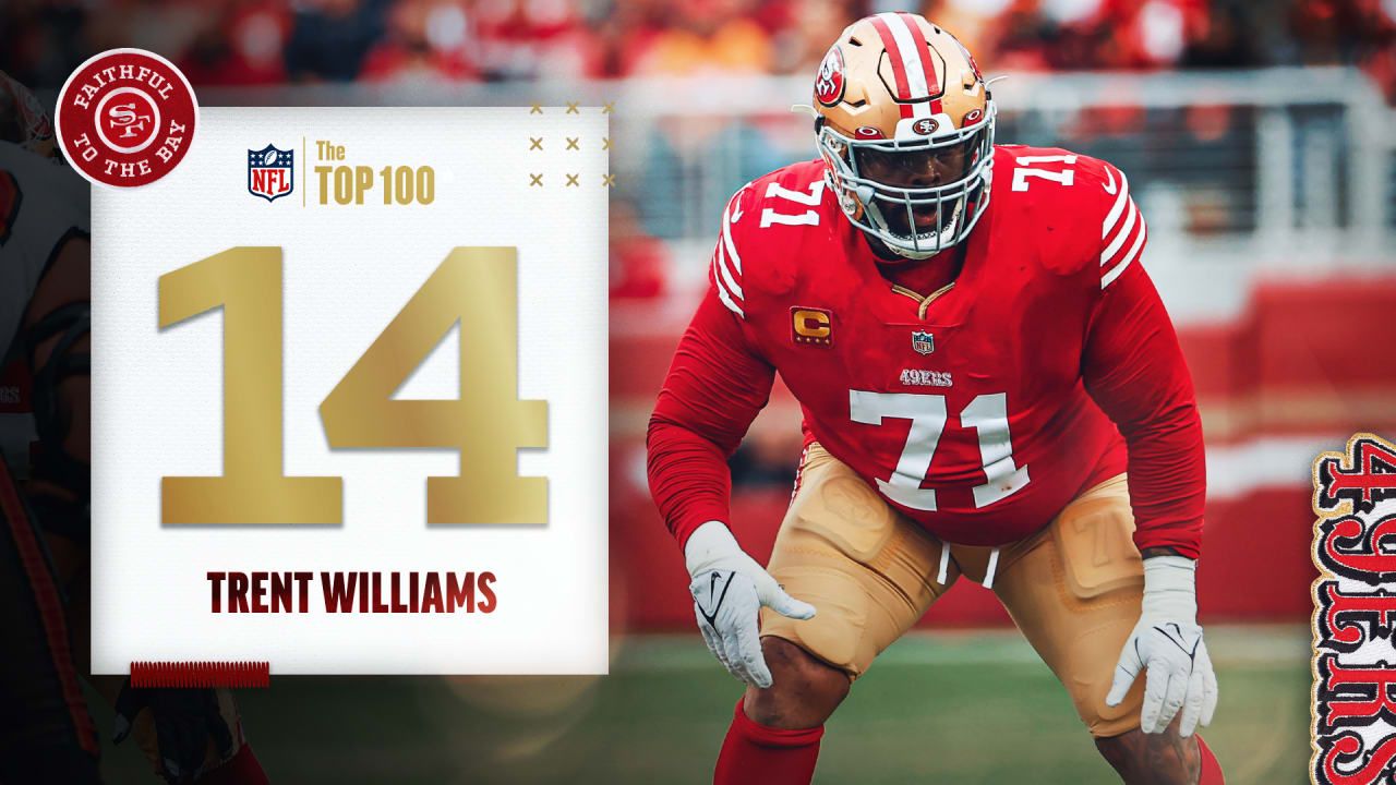 Trent Williams Wallpaper