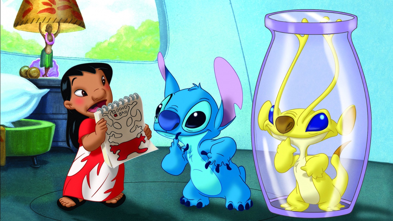 Lilo And Stitch Disney Wallpaper
