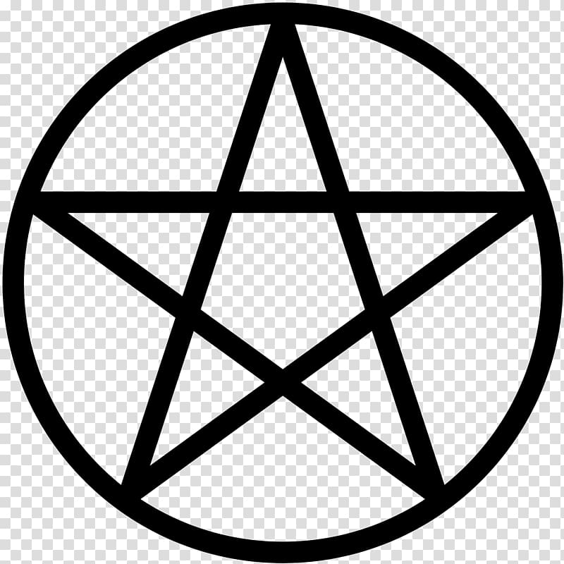 Wicca Pentacle Religion Symbol Pentagram Ancient Time Transparent