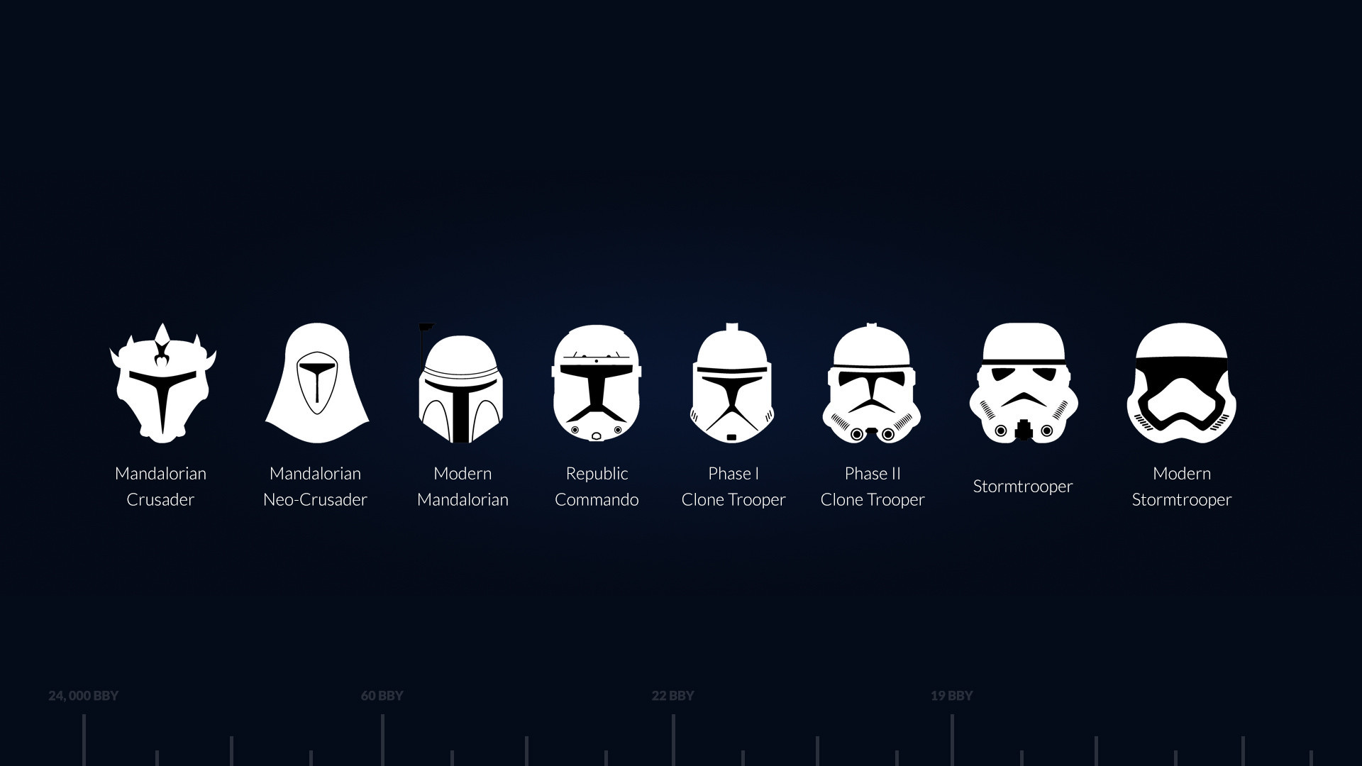 Free download 82 Star Wars Wallpapers on WallpaperPlay [1920x1080] for