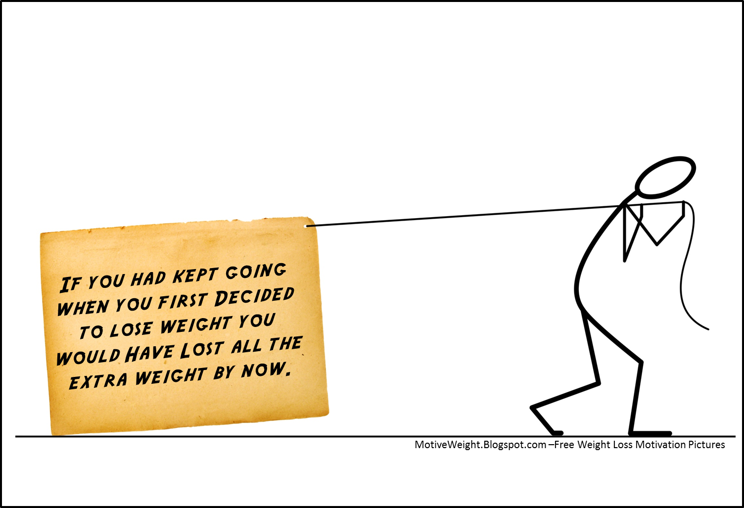 49+] Weight Loss Motivation Wallpaper - WallpaperSafari