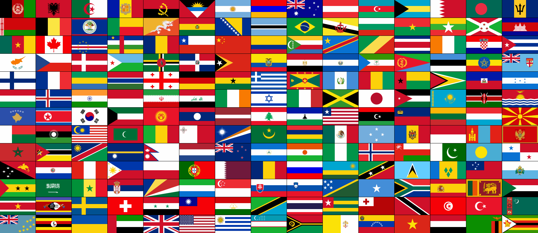 World Flags Hd Wallpaper In Travel N Imageci