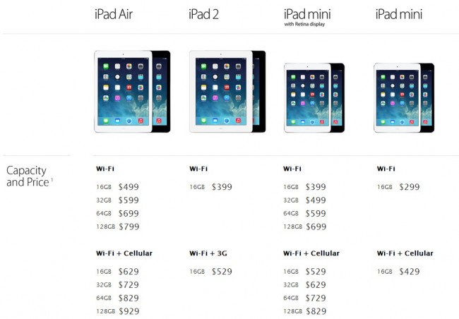 iPad Air Mini Pricing Jpg
